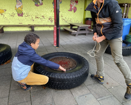 Onderzoekend leren: wat is de omtrek van de cirkel?