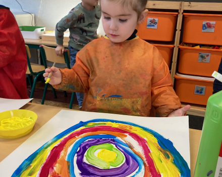 Thema kunst