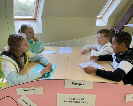 Bezoek aan het LTI